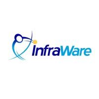 Infraware标志
